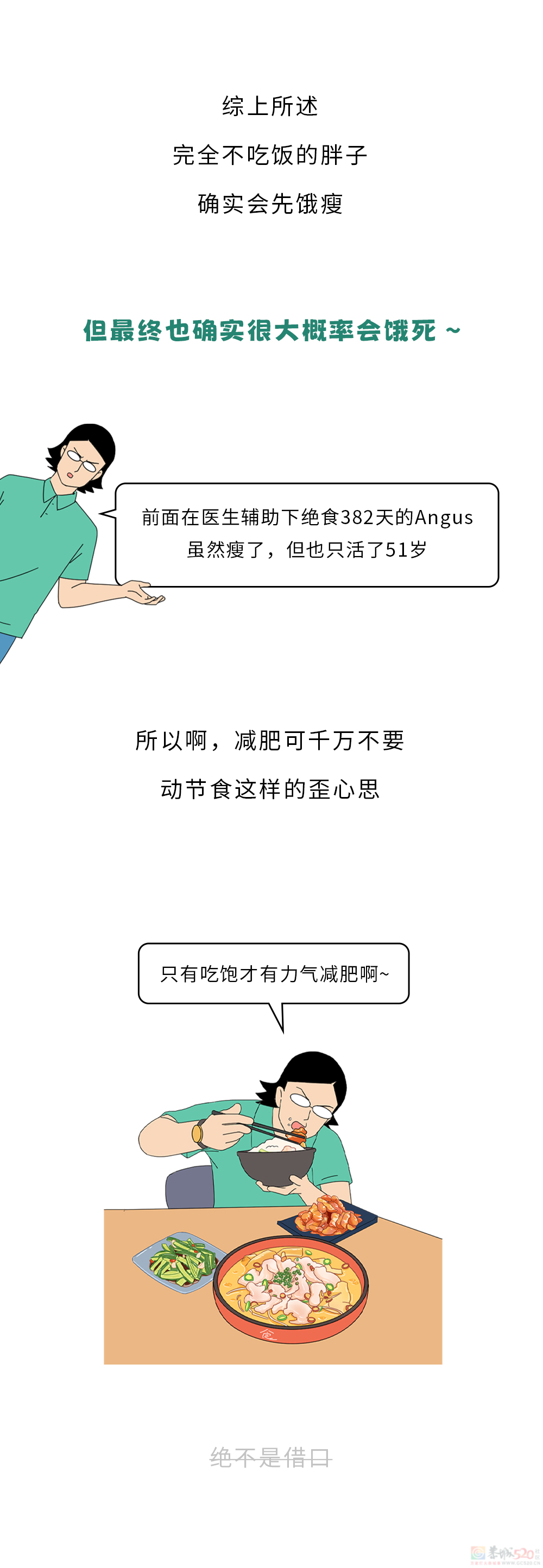 完全不吃饭的胖子，是先饿成瘦子，还是先饿死？146 / 作者:儿时的回忆 / 帖子ID:315087