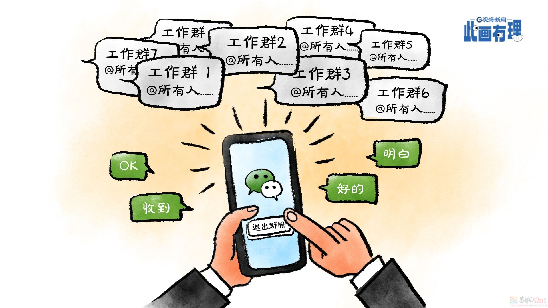 工作群变多会节省时间还是消耗时间?383 / 作者:论坛小编01 / 帖子ID:315090