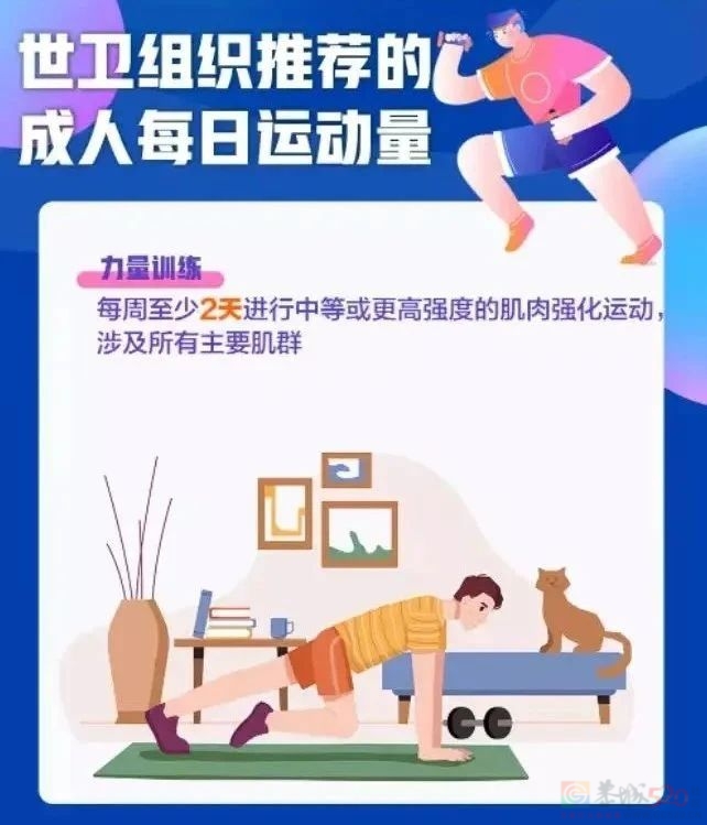世界防治肥胖日丨防治肥胖，享“瘦”人生37 / 作者:健康小天使 / 帖子ID:315114