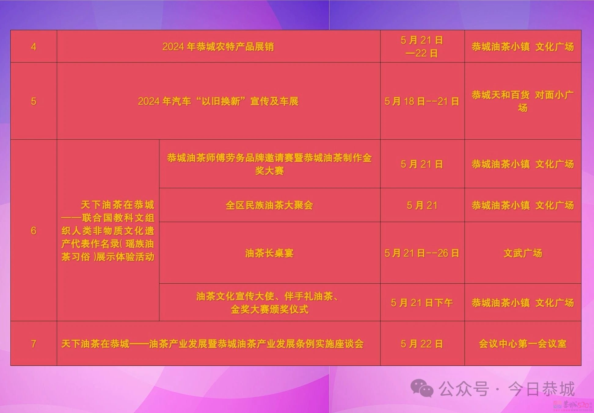 速来围观！第十四届桂林恭城油茶文化节有这些活动709 / 作者:论坛小编01 / 帖子ID:315130
