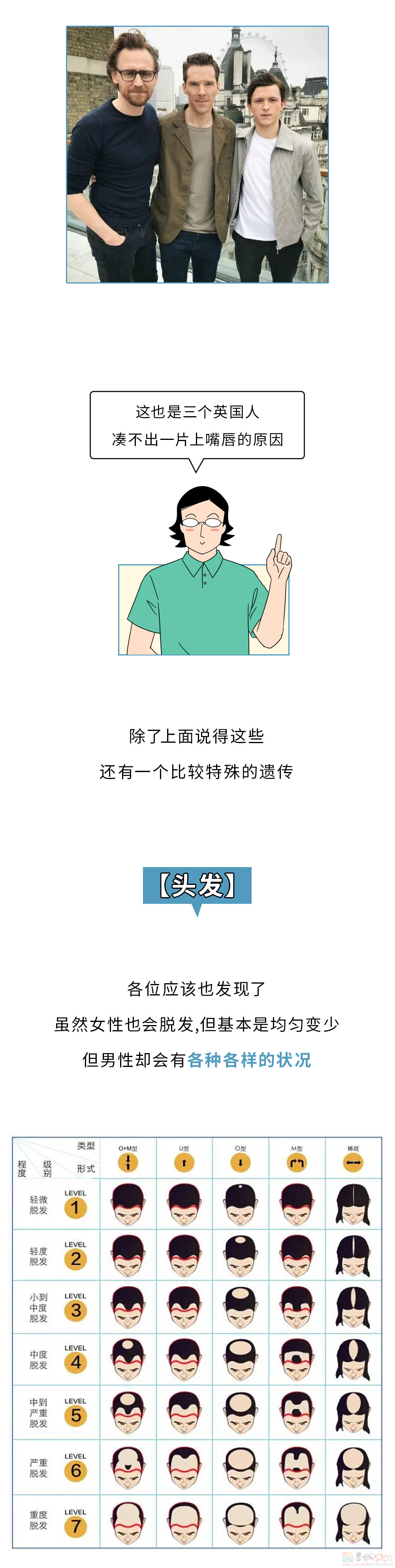 长得丑这件事，到底怪爸爸还是怪妈妈？855 / 作者:儿时的回忆 / 帖子ID:315170
