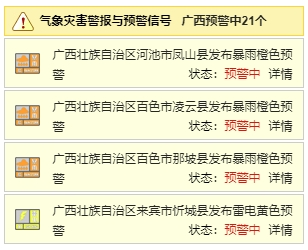 广西强对流天气“返场”！近期两轮雨水将“刷屏”……436 / 作者:尹以为荣 / 帖子ID:315182