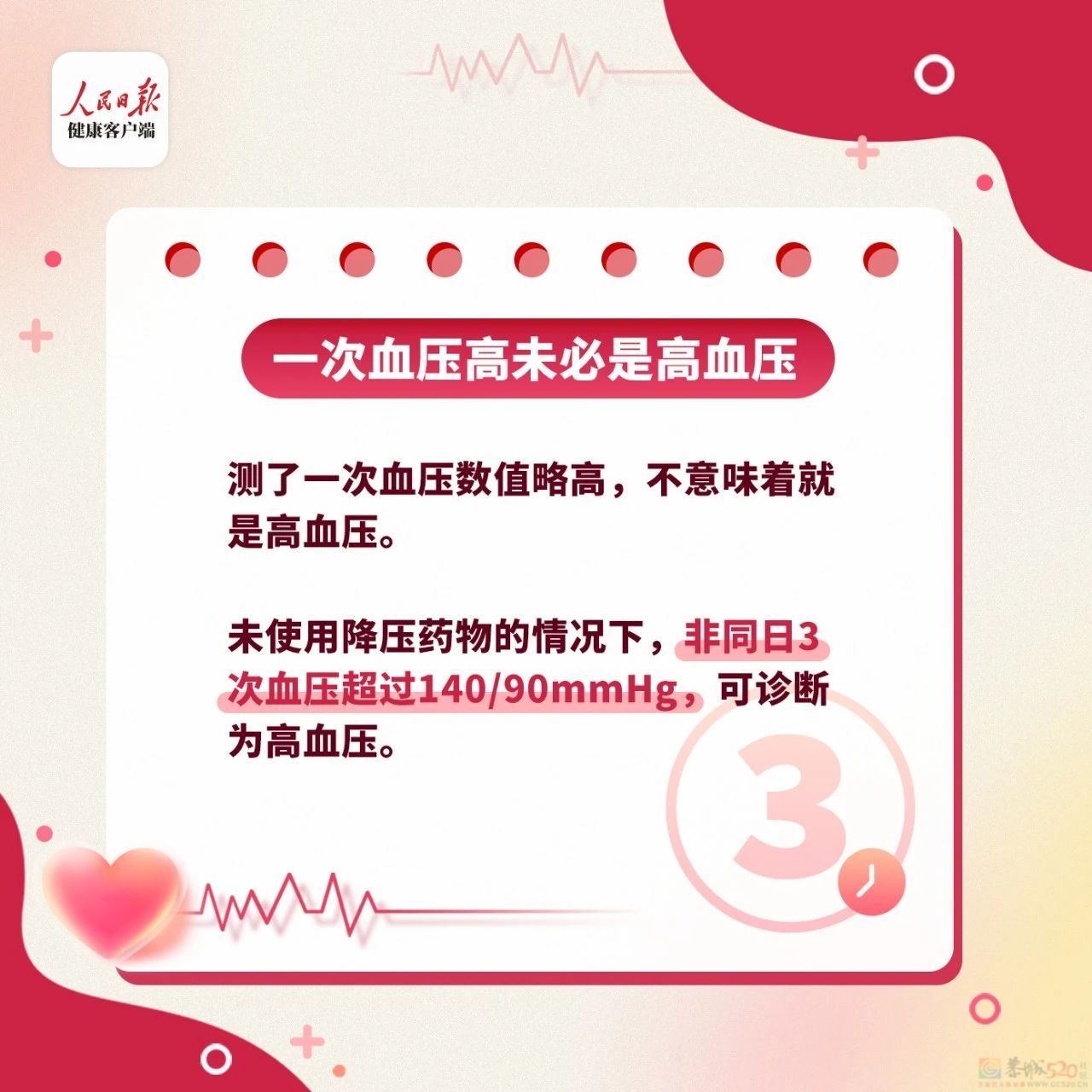 关于高血压的8个真相，每个人都要知道！725 / 作者:健康小天使 / 帖子ID:315230