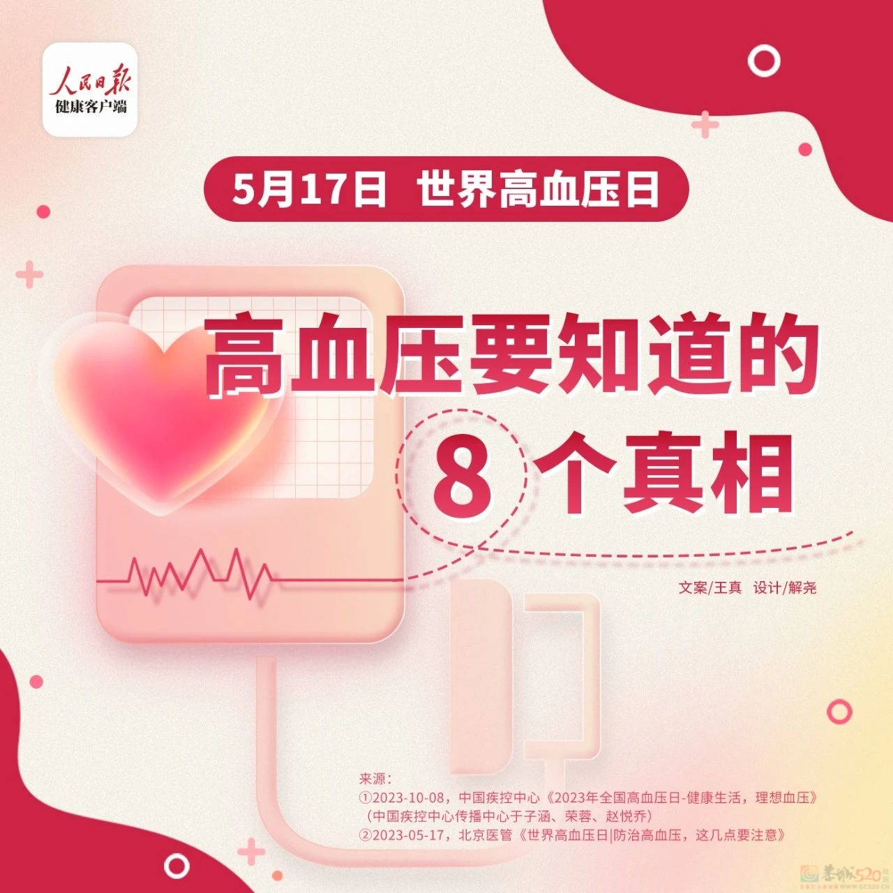 关于高血压的8个真相，每个人都要知道！228 / 作者:健康小天使 / 帖子ID:315230