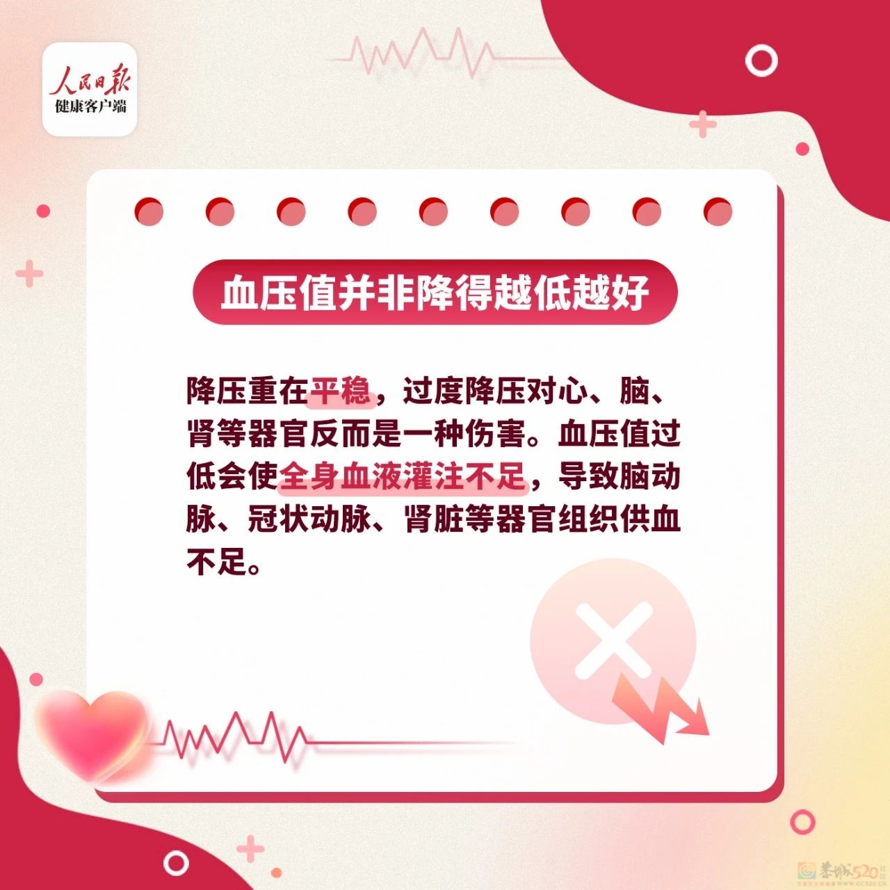 关于高血压的8个真相，每个人都要知道！377 / 作者:健康小天使 / 帖子ID:315230