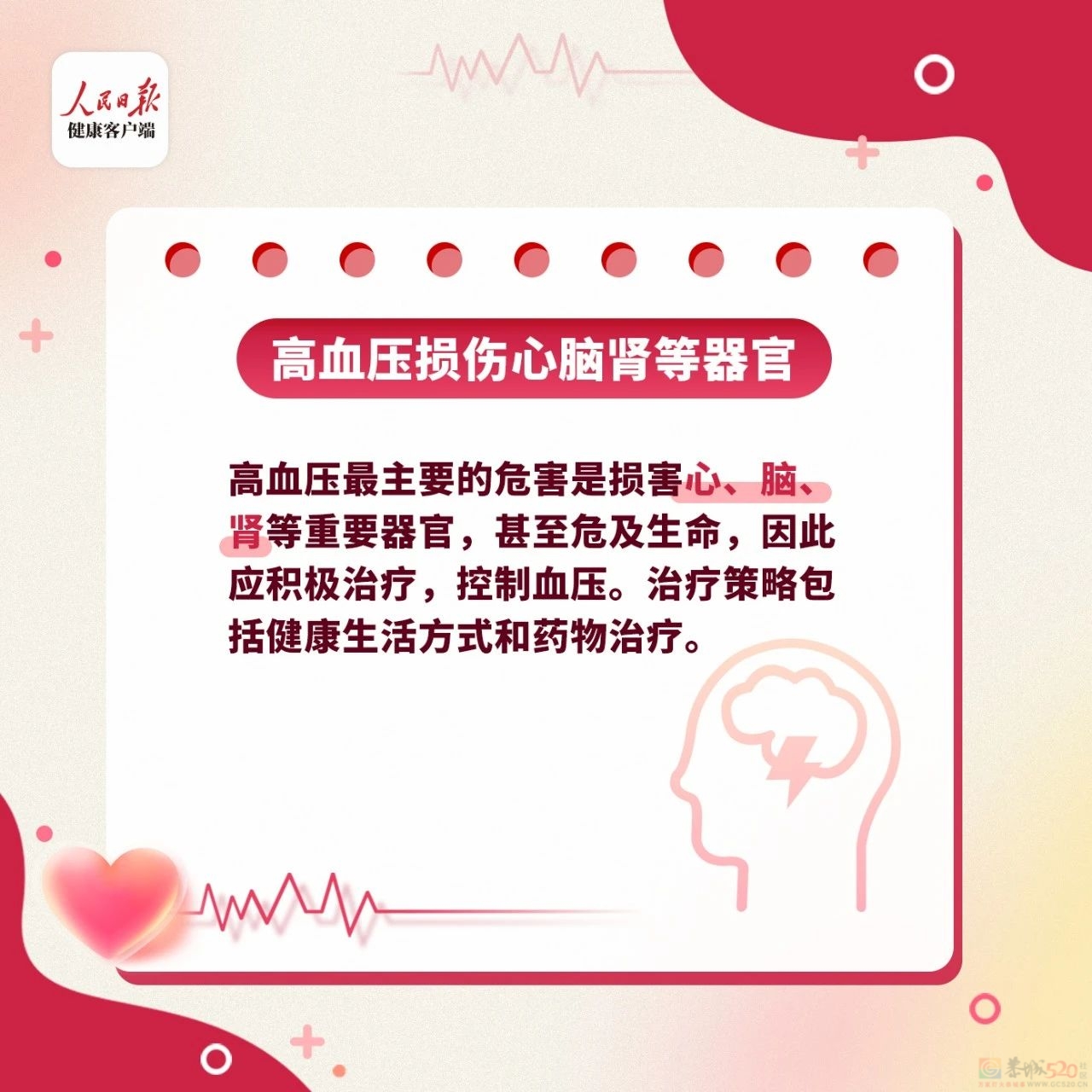 关于高血压的8个真相，每个人都要知道！741 / 作者:健康小天使 / 帖子ID:315230