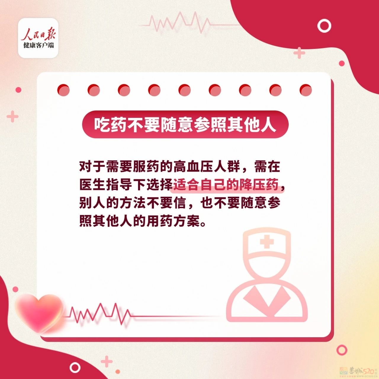 关于高血压的8个真相，每个人都要知道！258 / 作者:健康小天使 / 帖子ID:315230