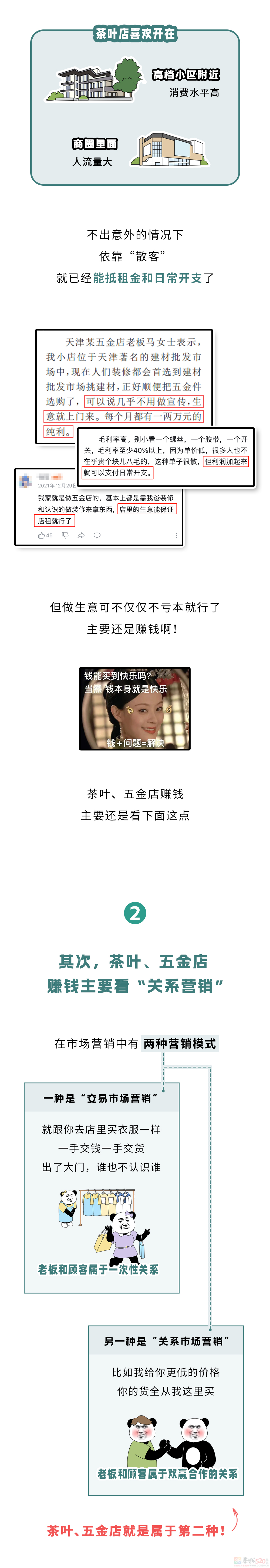 路边的茶叶店、五金店都没人去，为啥还不倒闭？????331 / 作者:儿时的回忆 / 帖子ID:315239