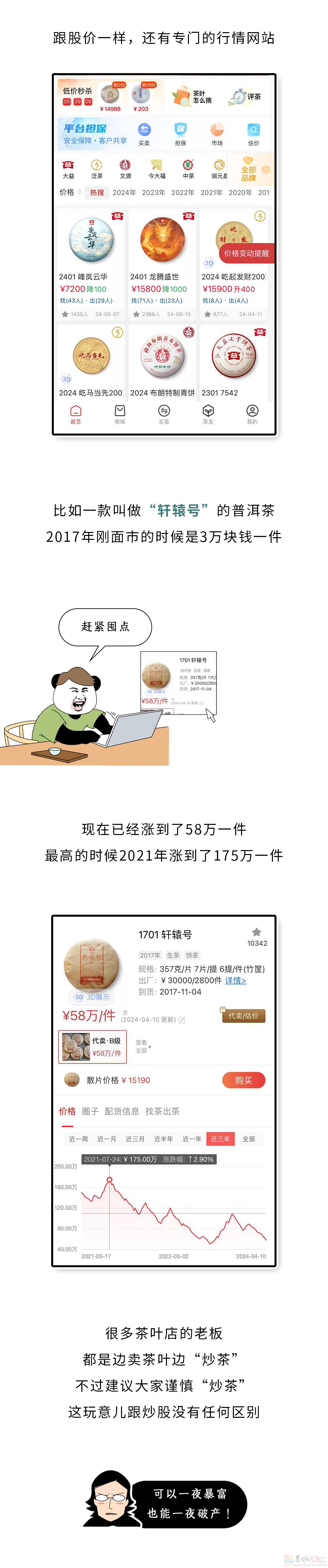 路边的茶叶店、五金店都没人去，为啥还不倒闭？????351 / 作者:儿时的回忆 / 帖子ID:315239