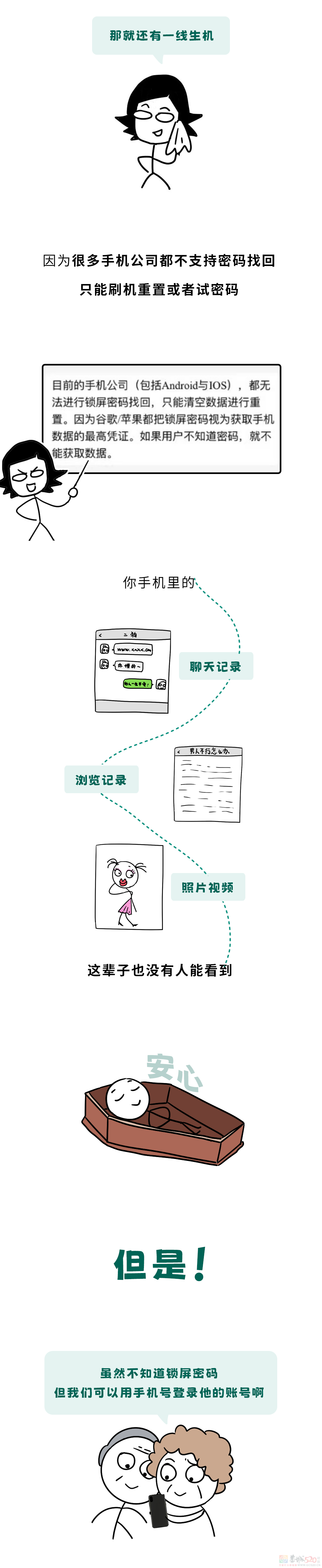 到底哪种死法，会被查手机隐私？175 / 作者:儿时的回忆 / 帖子ID:315264