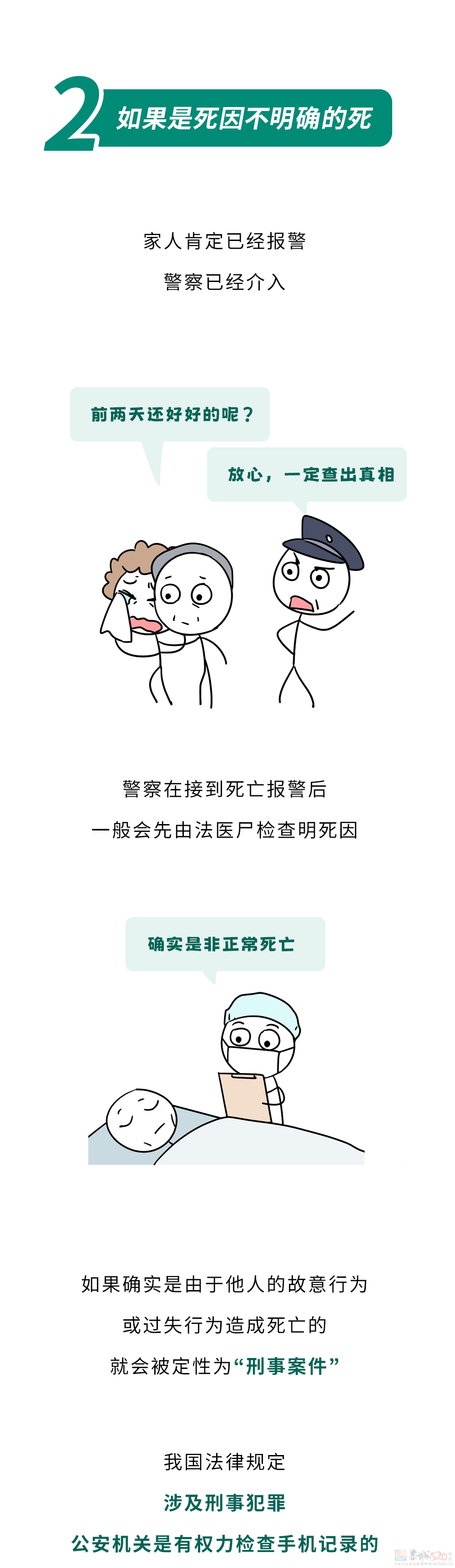 到底哪种死法，会被查手机隐私？33 / 作者:儿时的回忆 / 帖子ID:315264