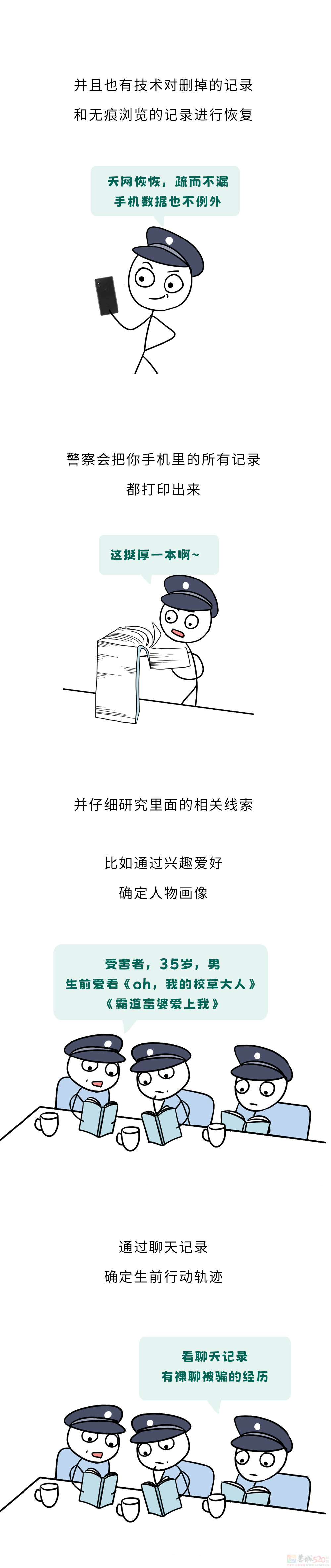 到底哪种死法，会被查手机隐私？540 / 作者:儿时的回忆 / 帖子ID:315264