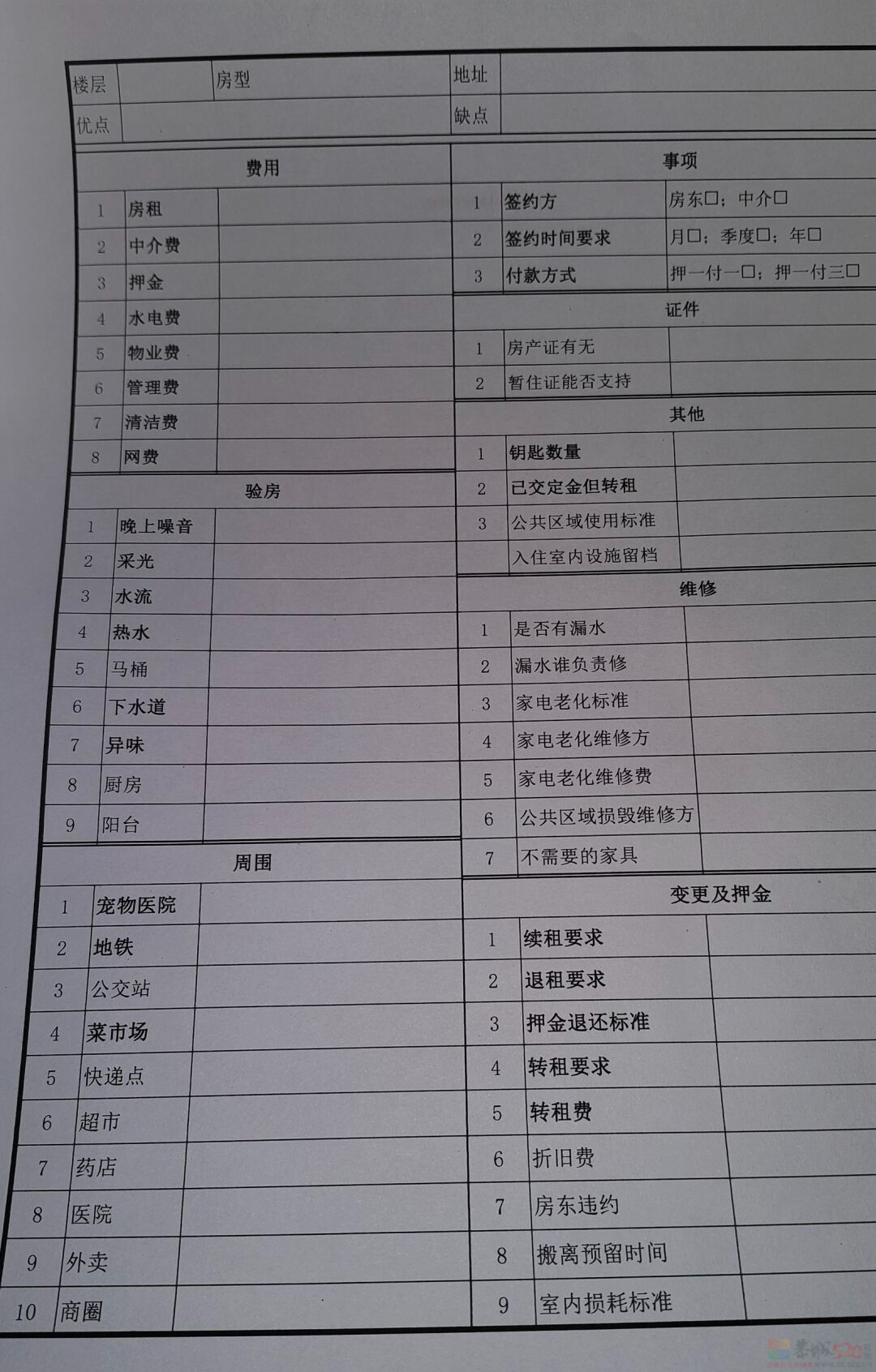 “押金不退还倒贴几千”，看她跟房东扯皮让00后又气又急726 / 作者:儿时的回忆 / 帖子ID:315280