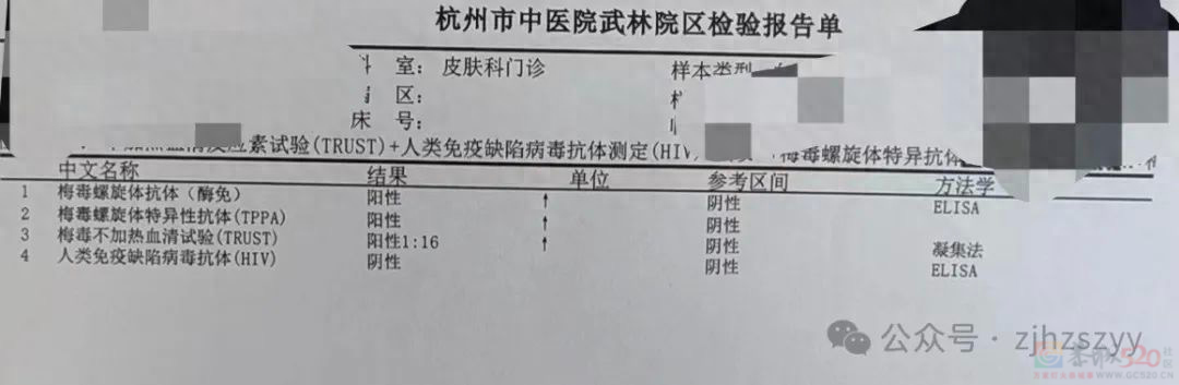 2岁宝宝感染梅毒，疑因奶奶做了这件事，很多人有这个习惯！86 / 作者:健康小天使 / 帖子ID:315281