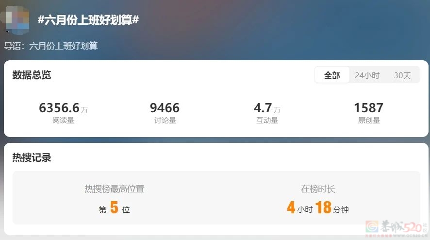 放假通知：连休3天，不调休！网友：“6月只要上班19天”……195 / 作者:东门头人 / 帖子ID:315282