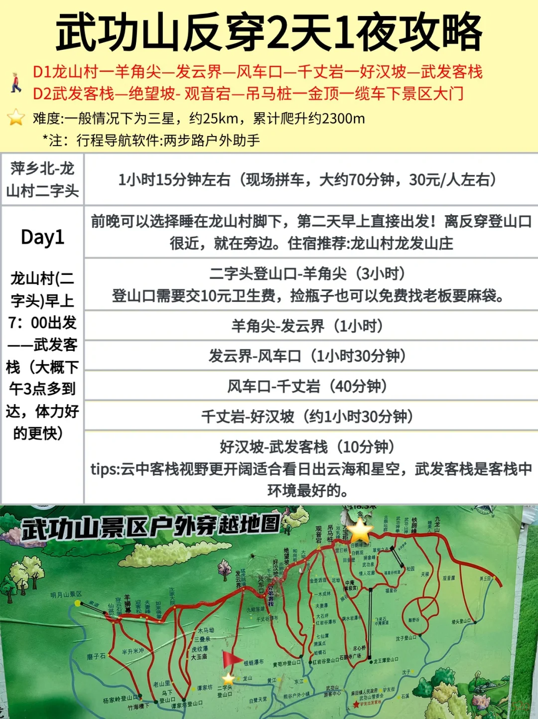 顶流景区火到大学生扎堆想冲，闹出人命才惊觉这玩法太危险325 / 作者:儿时的回忆 / 帖子ID:315318