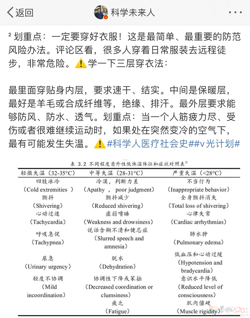 顶流景区火到大学生扎堆想冲，闹出人命才惊觉这玩法太危险874 / 作者:儿时的回忆 / 帖子ID:315318