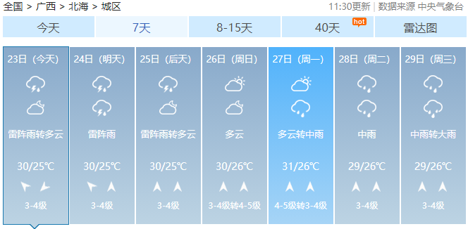 大雨到暴雨！广西新一轮强降雨准备上线！811 / 作者:尹以为荣 / 帖子ID:315320