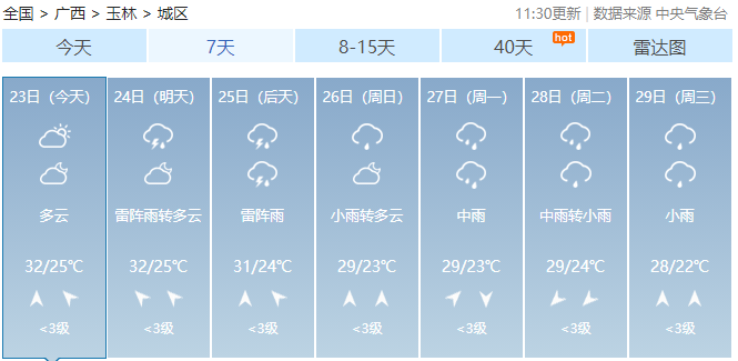 大雨到暴雨！广西新一轮强降雨准备上线！378 / 作者:尹以为荣 / 帖子ID:315320
