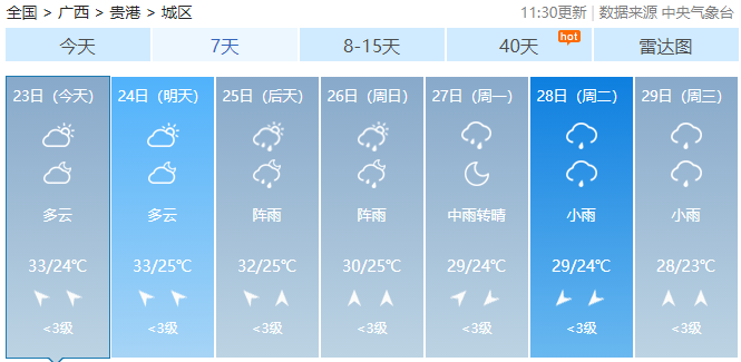 大雨到暴雨！广西新一轮强降雨准备上线！620 / 作者:尹以为荣 / 帖子ID:315320