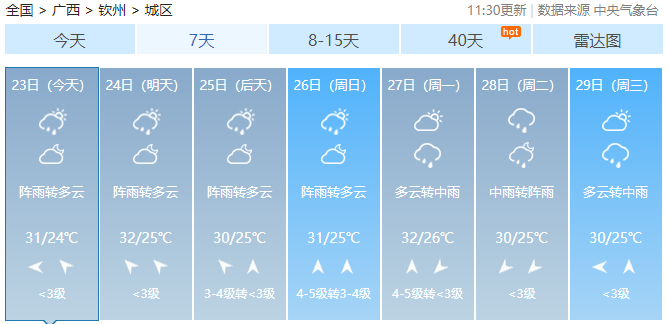 大雨到暴雨！广西新一轮强降雨准备上线！5 / 作者:尹以为荣 / 帖子ID:315320