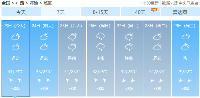 大雨到暴雨！广西新一轮强降雨准备上线！850 / 作者:尹以为荣 / 帖子ID:315320