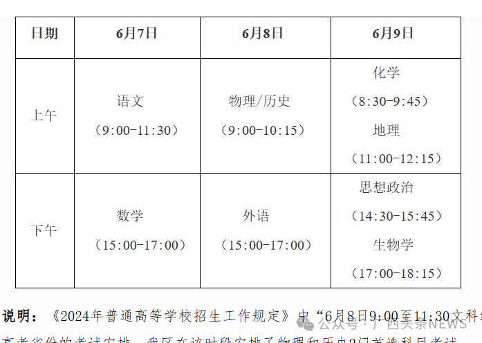 广西高考倒计时10天！这些新变化要注意！398 / 作者:论坛小编01 / 帖子ID:315399