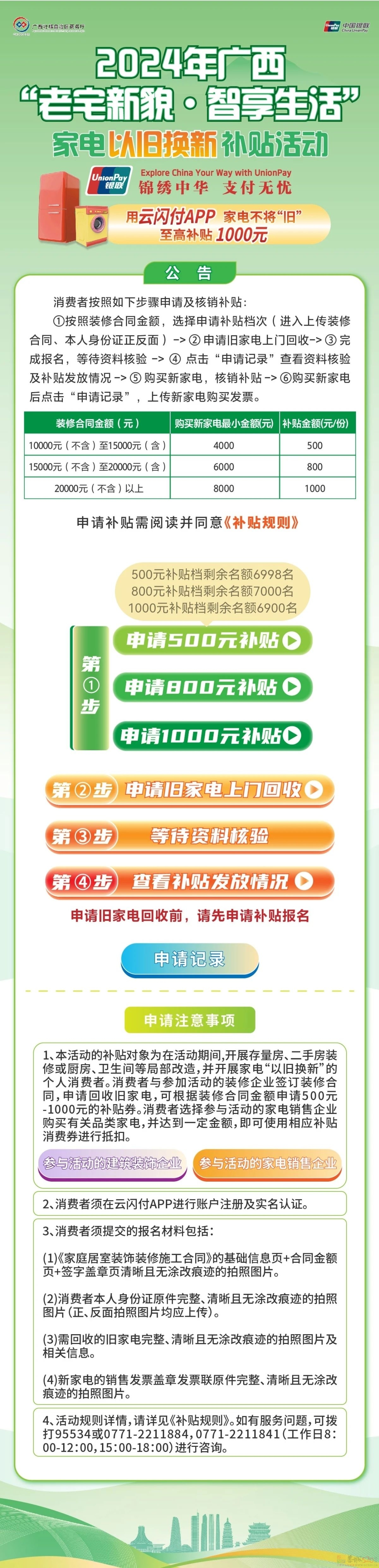福利来啦~广西汽车、家电、家装以旧换新方案出炉！754 / 作者:尹以为荣 / 帖子ID:315500