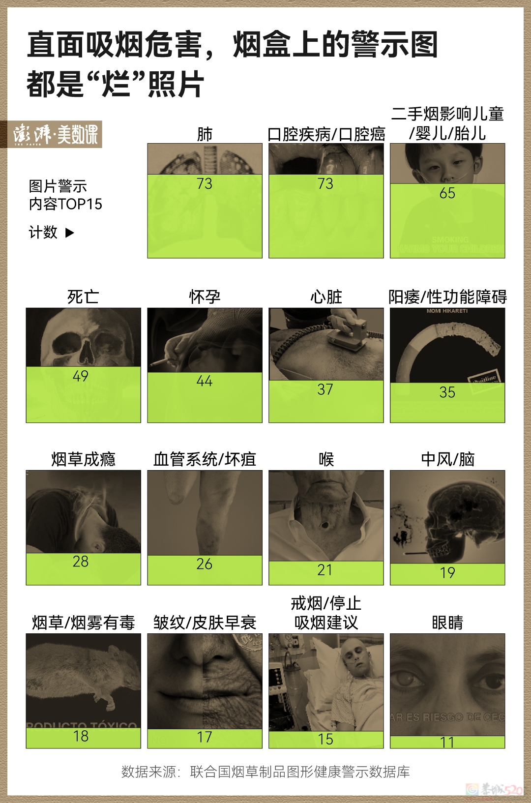 烟卡成儿童新玩具，怪我们的烟盒太过“好看”了？302 / 作者:儿时的回忆 / 帖子ID:315554