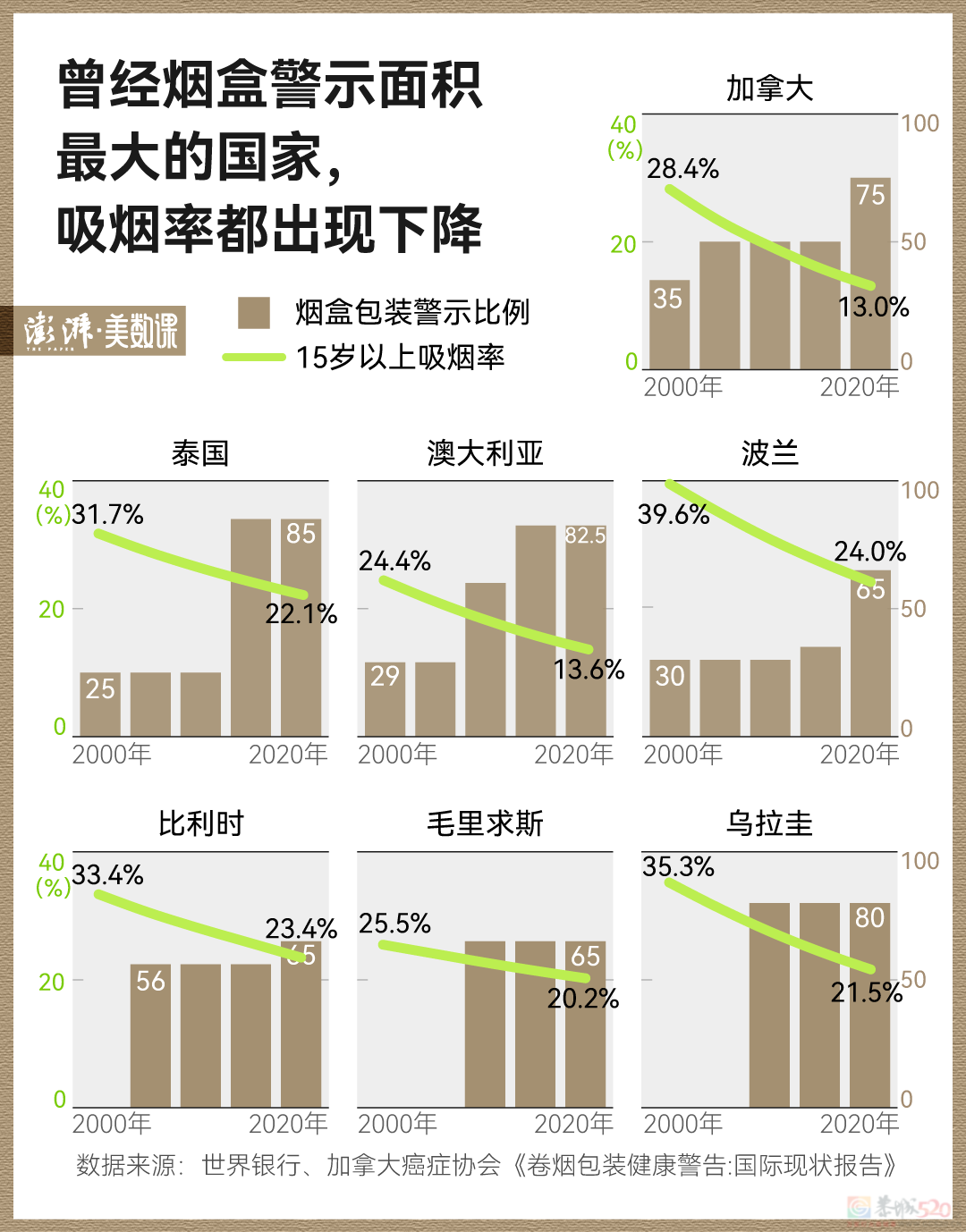 烟卡成儿童新玩具，怪我们的烟盒太过“好看”了？105 / 作者:儿时的回忆 / 帖子ID:315554