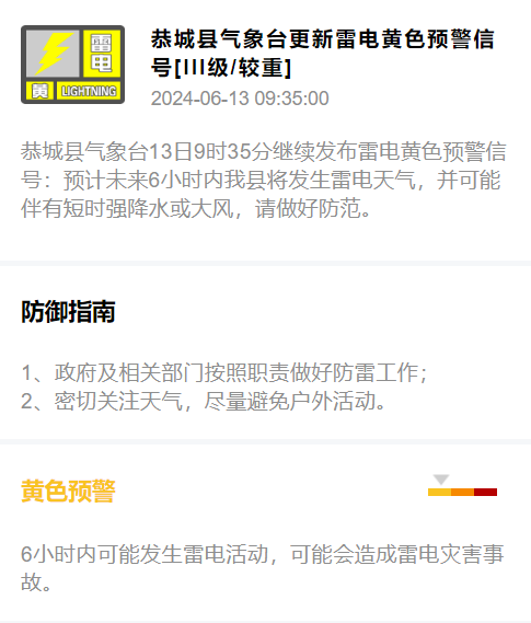 恭城县气象台13日9时35分继续发布雷电黄色预警信号259 / 作者:论坛小编01 / 帖子ID:315660