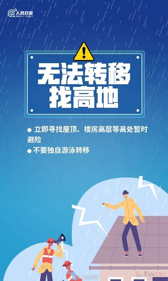 强降雨“未完待续”！今明两天这些地方注意防范→358 / 作者:尹以为荣 / 帖子ID:315681