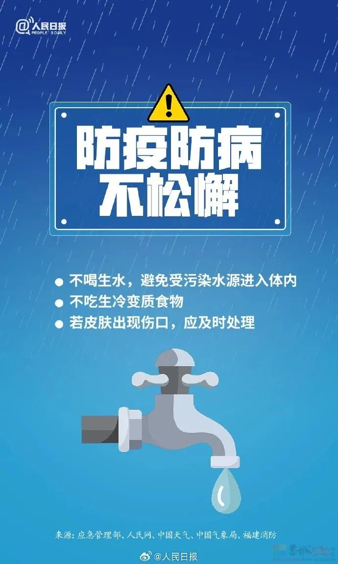 强降雨“未完待续”！今明两天这些地方注意防范→859 / 作者:尹以为荣 / 帖子ID:315681