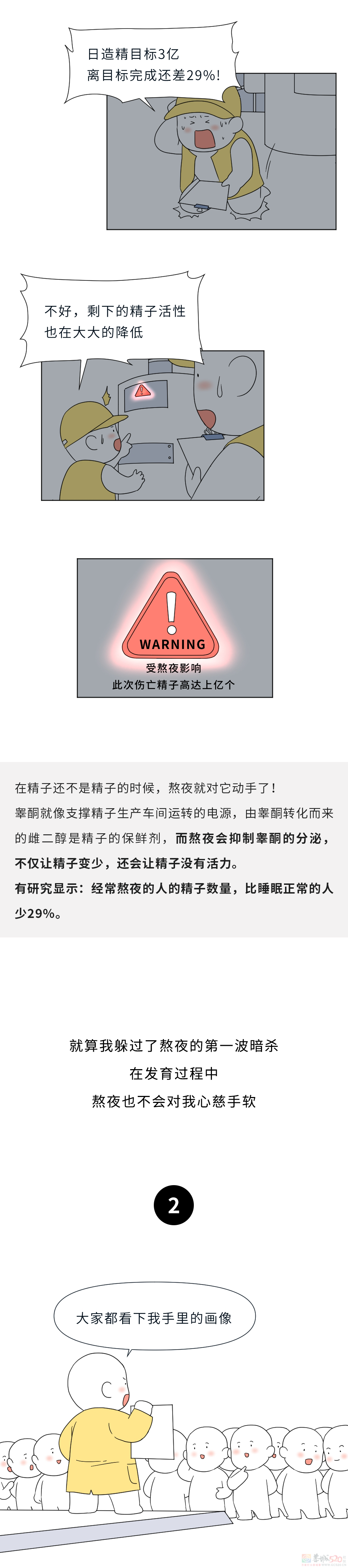 熬夜是怎么阻止一颗「小蝌蚪」长大成人的？！404 / 作者:儿时的回忆 / 帖子ID:315702