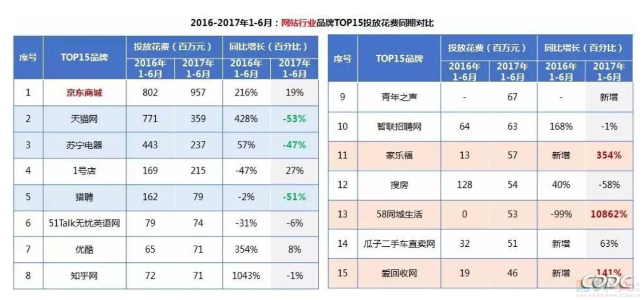 “花几百块让朋友出丑一个月”，地铁广告成了00后最新社死神器94 / 作者:儿时的回忆 / 帖子ID:315728