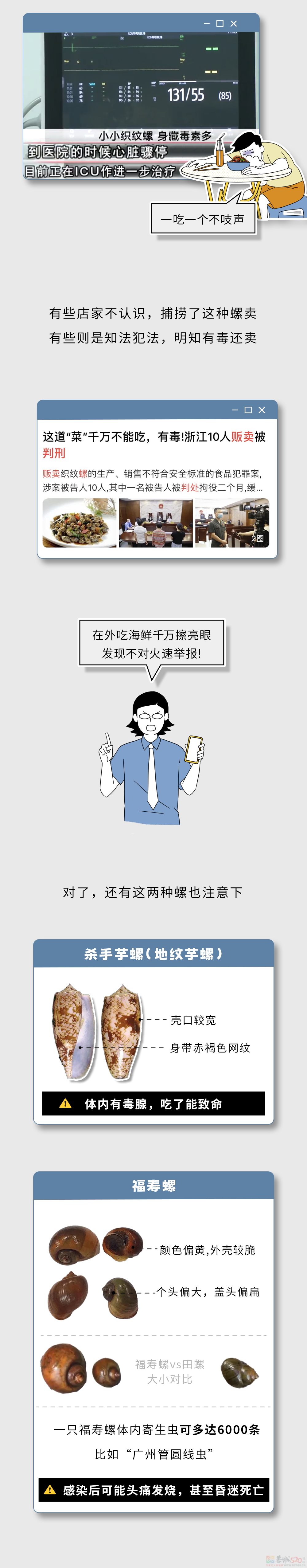 路边有哪些看似美味，实则极度危险的食物？(夏日特供版)412 / 作者:儿时的回忆 / 帖子ID:315757