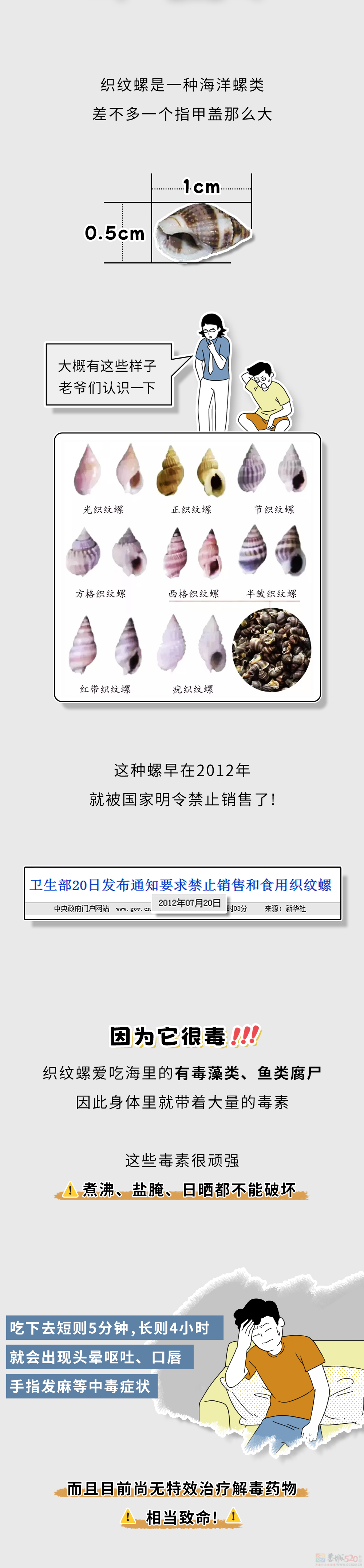 路边有哪些看似美味，实则极度危险的食物？(夏日特供版)870 / 作者:儿时的回忆 / 帖子ID:315757