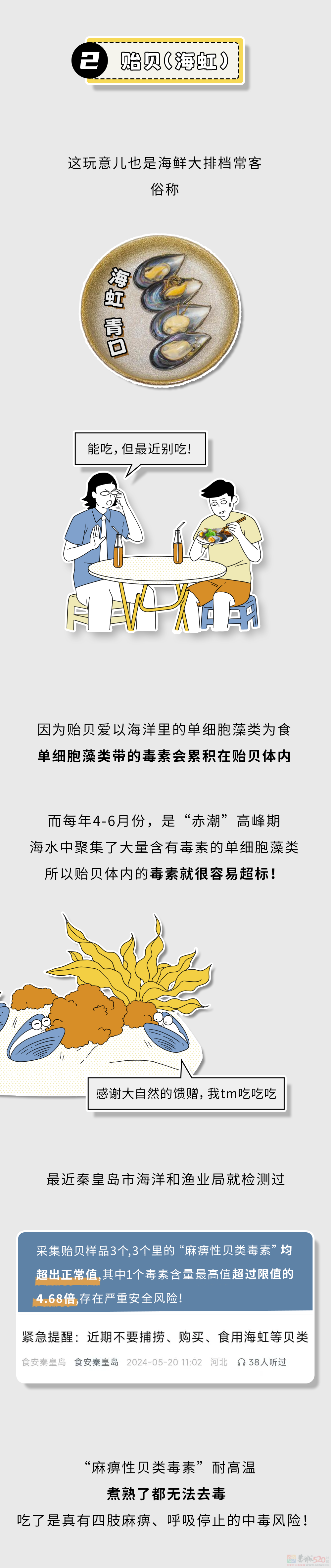 路边有哪些看似美味，实则极度危险的食物？(夏日特供版)395 / 作者:儿时的回忆 / 帖子ID:315757