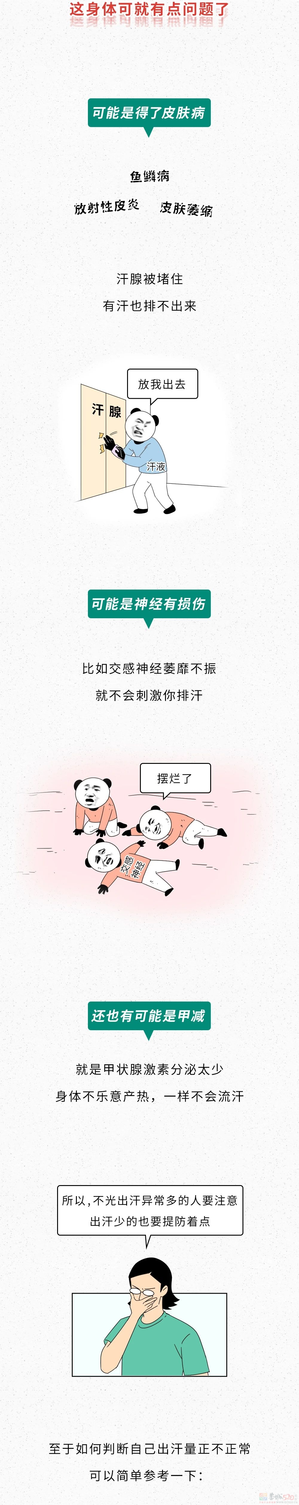 一动就出汗，和不咋出汗的人，哪个更健康？946 / 作者:儿时的回忆 / 帖子ID:315828