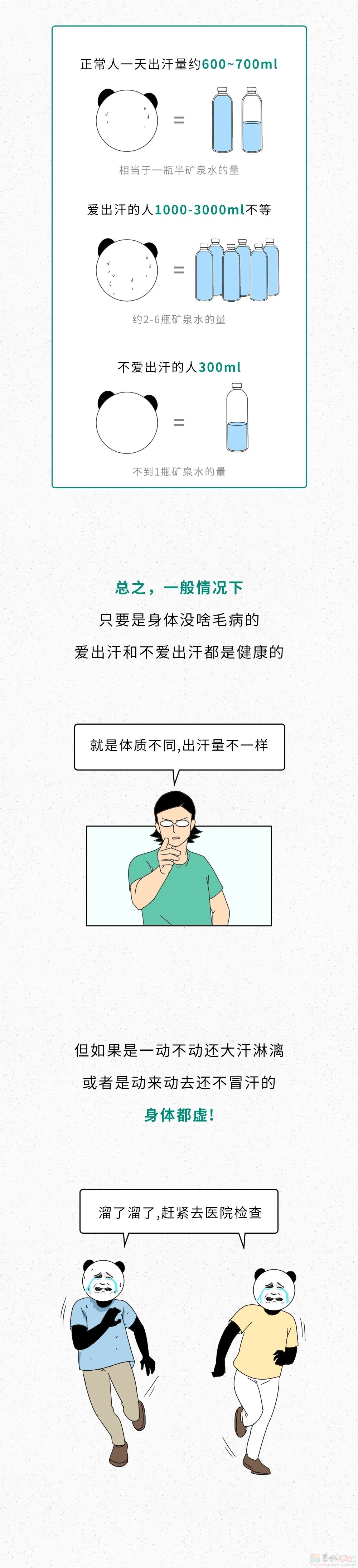 一动就出汗，和不咋出汗的人，哪个更健康？444 / 作者:儿时的回忆 / 帖子ID:315828