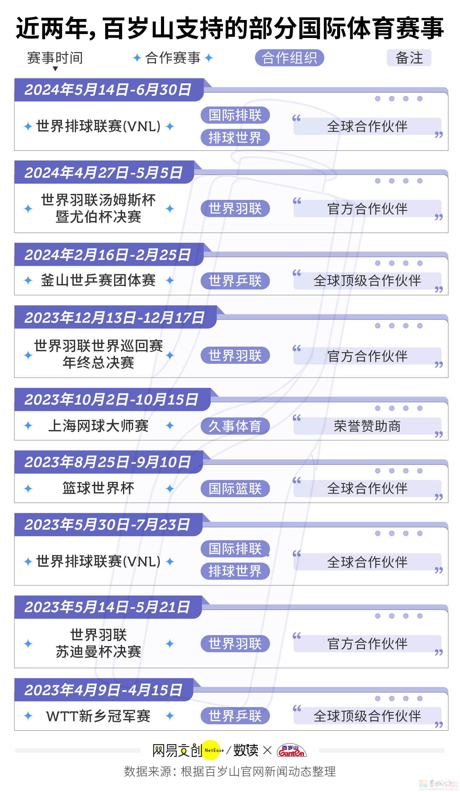 喝了这么多年水，你可能都喝错了767 / 作者:儿时的回忆 / 帖子ID:315879
