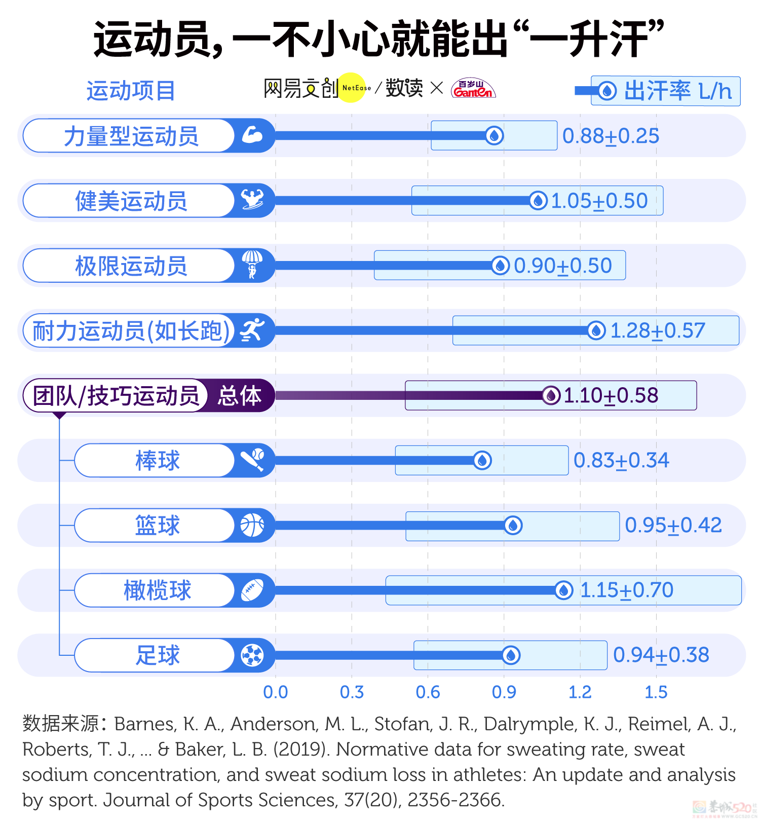 喝了这么多年水，你可能都喝错了644 / 作者:儿时的回忆 / 帖子ID:315879