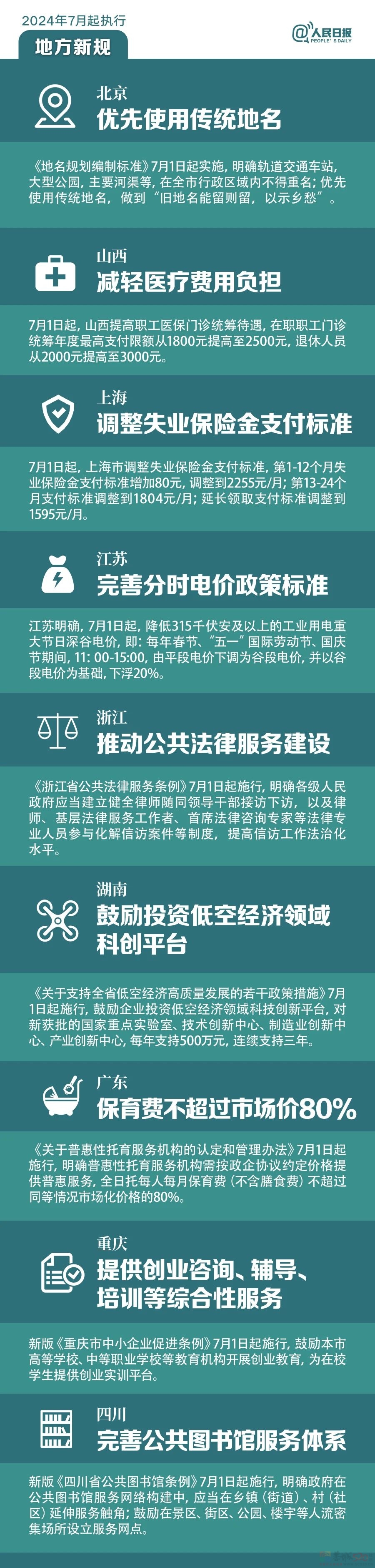 明天起，这些新规将影响你的生活882 / 作者:东门头人 / 帖子ID:315936