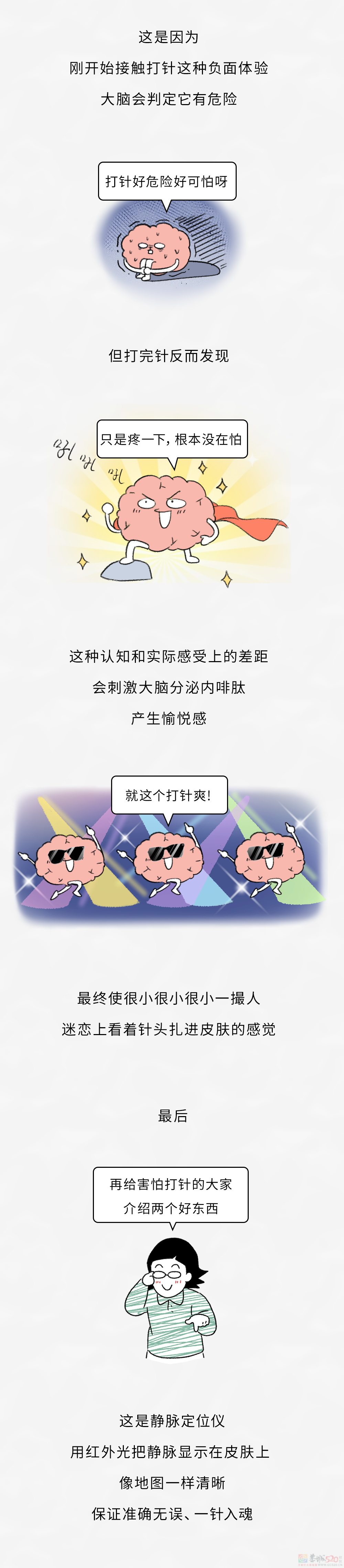 为啥打针时有人一定要盯着针头，有人一眼也不敢看？634 / 作者:儿时的回忆 / 帖子ID:315984
