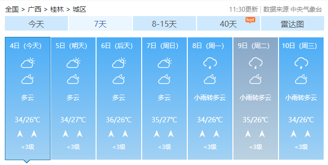 强降雨过程结束！闷热“桑拿天”上线！广西最高气温将冲至36℃77 / 作者:尹以为荣 / 帖子ID:315998