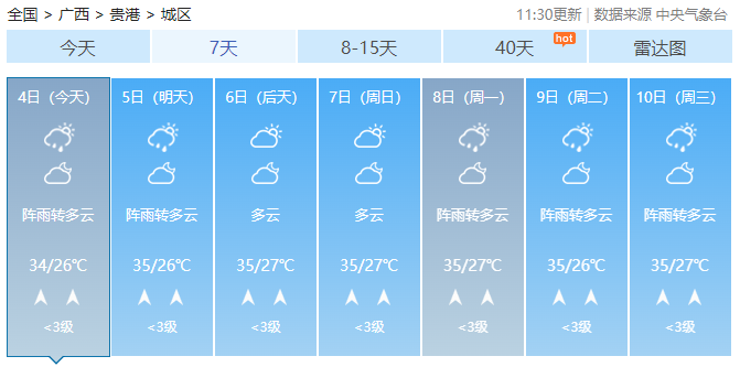 强降雨过程结束！闷热“桑拿天”上线！广西最高气温将冲至36℃556 / 作者:尹以为荣 / 帖子ID:315998