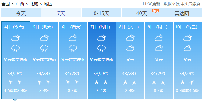强降雨过程结束！闷热“桑拿天”上线！广西最高气温将冲至36℃827 / 作者:尹以为荣 / 帖子ID:315998