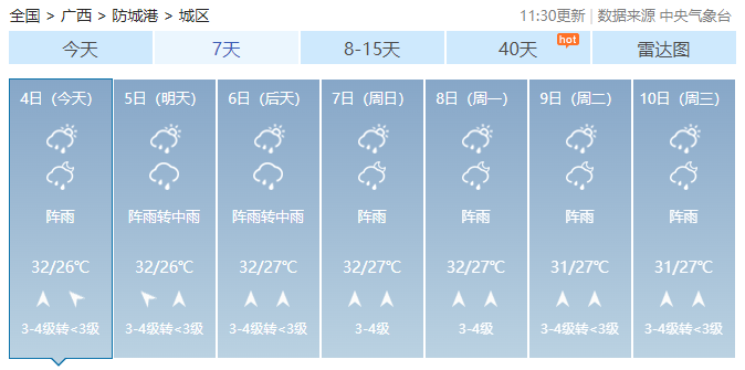 强降雨过程结束！闷热“桑拿天”上线！广西最高气温将冲至36℃79 / 作者:尹以为荣 / 帖子ID:315998