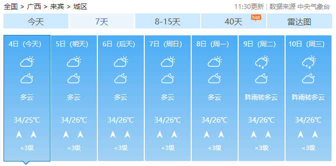 强降雨过程结束！闷热“桑拿天”上线！广西最高气温将冲至36℃3 / 作者:尹以为荣 / 帖子ID:315998