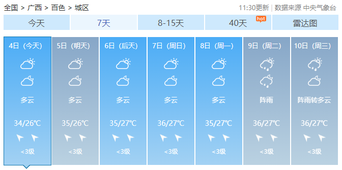 强降雨过程结束！闷热“桑拿天”上线！广西最高气温将冲至36℃747 / 作者:尹以为荣 / 帖子ID:315998